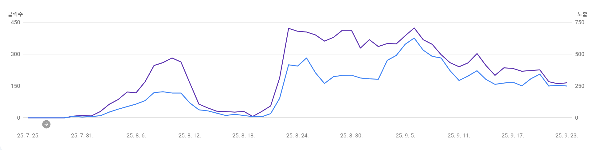 포켓몬 프로젝트 버전업 이미지 1